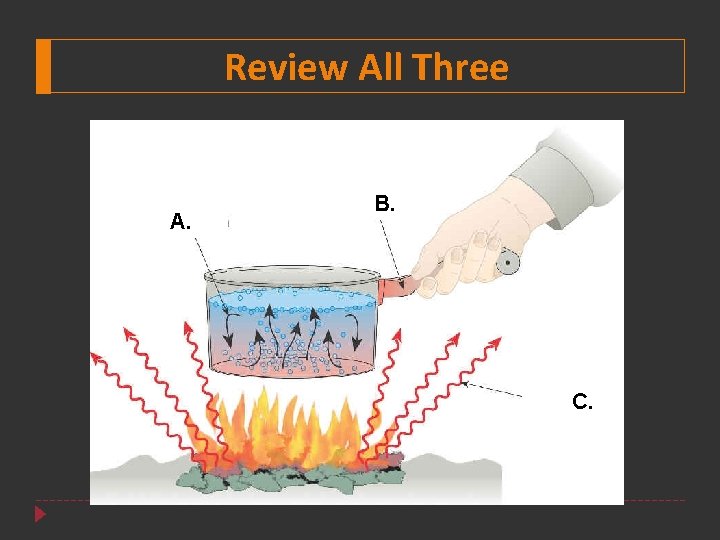 Review All Three A. B. C. 