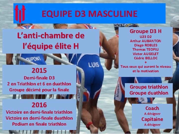 EQUIPE D 3 MASCULINE L’anti-chambre de l’équipe élite H 2015 Demi-finale D 3 2 EQUIPE D 3 MASCULINE L’anti-chambre de l’équipe élite H 2015 Demi-finale D 3 2