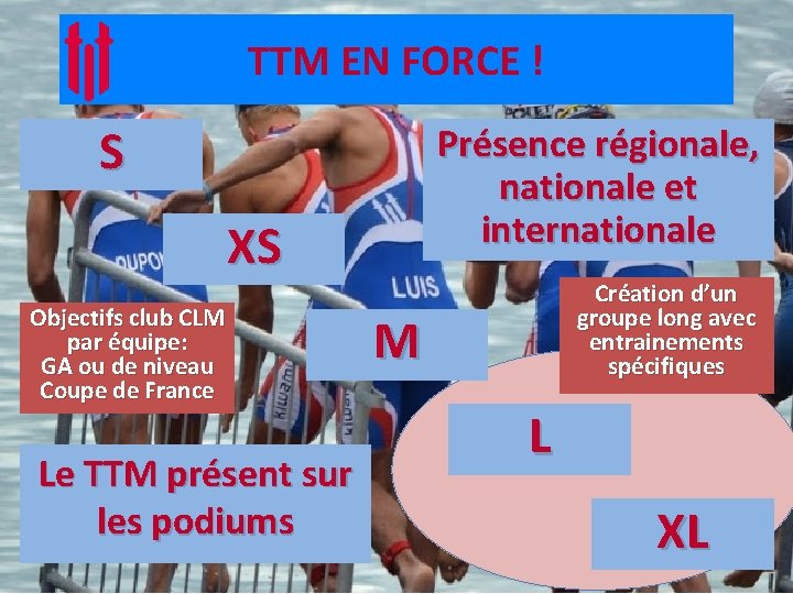 TTM EN FORCE ! S Présence régionale, nationale et internationale XS Objectifs club CLM TTM EN FORCE ! S Présence régionale, nationale et internationale XS Objectifs club CLM