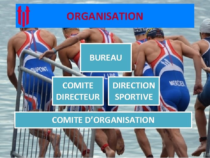 ORGANISATION BUREAU COMITE DIRECTEUR DIRECTION SPORTIVE COMITE D’ORGANISATION 