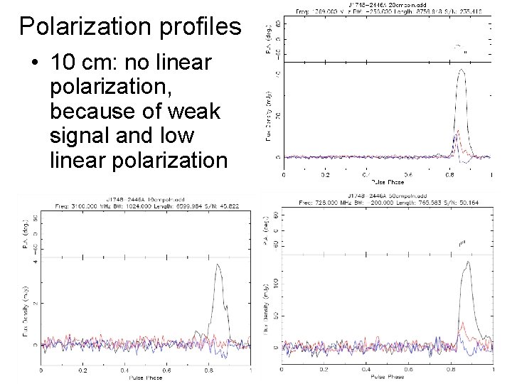 Polarization profiles • 10 cm: no linear polarization, because of weak signal and low