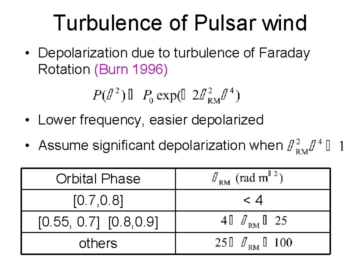 Turbulence of Pulsar wind • Depolarization due to turbulence of Faraday Rotation (Burn 1996)