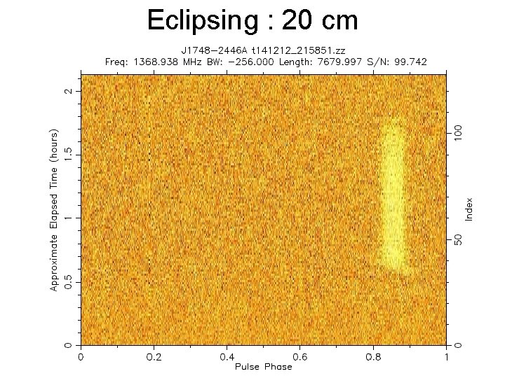 Eclipsing : 20 cm 