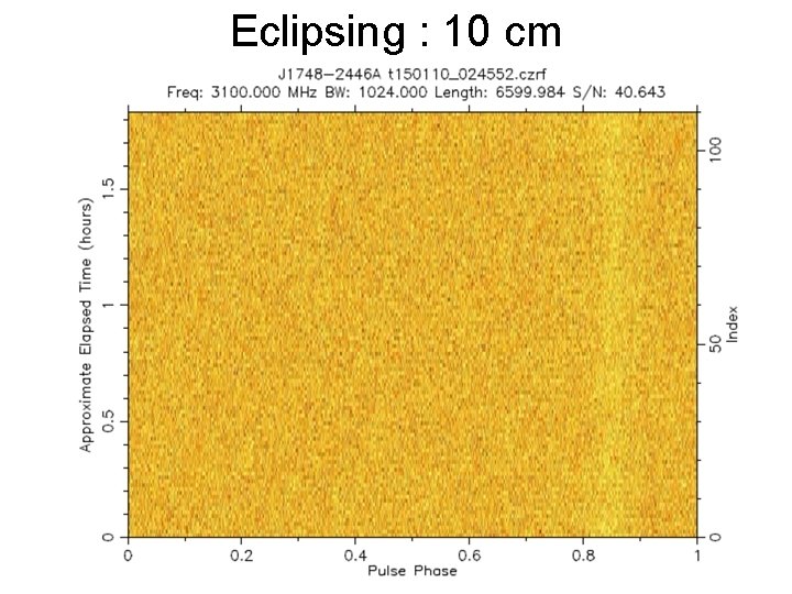 Eclipsing : 10 cm 