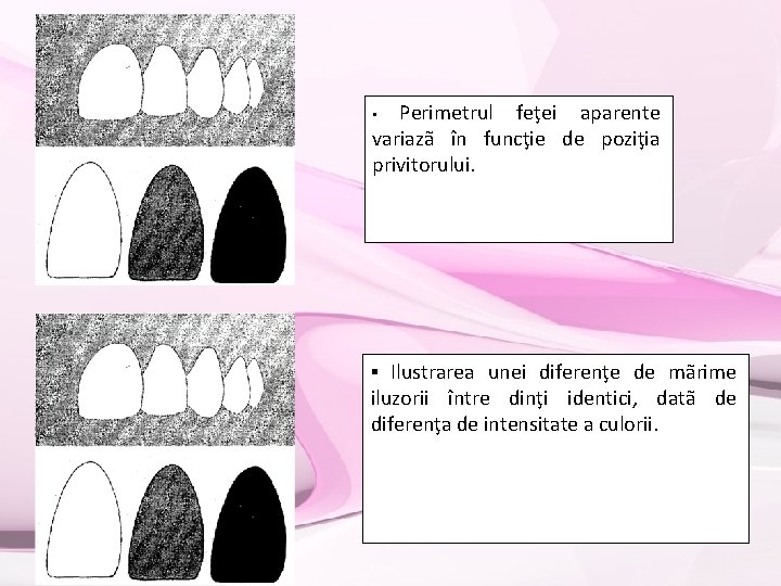 Perimetrul feţei aparente variazã în funcţie de poziţia privitorului. ▪ ▪ Ilustrarea unei diferenţe