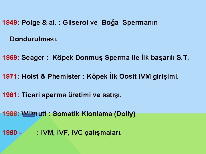 1949: Polge & al. : Gliserol ve Boğa Spermanın Dondurulması. 1969: Seager : Köpek