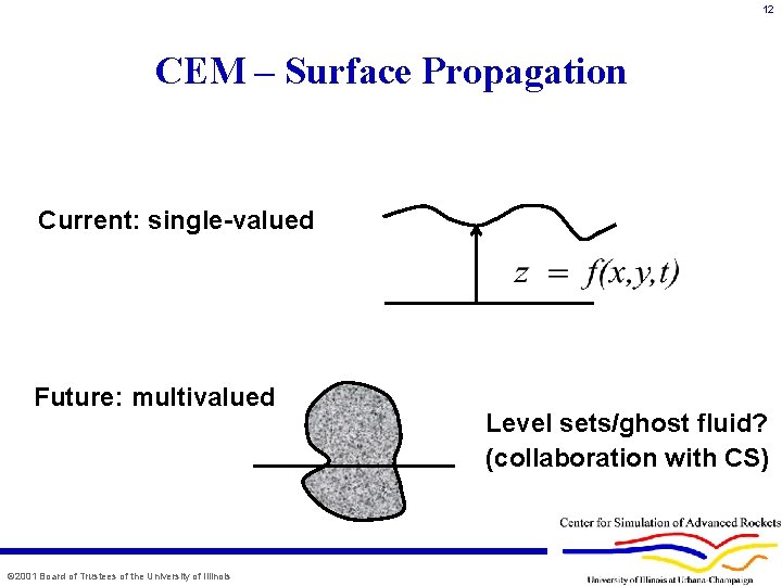12 CEM – Surface Propagation Current: single-valued Future: multivalued © 2001 Board of Trustees