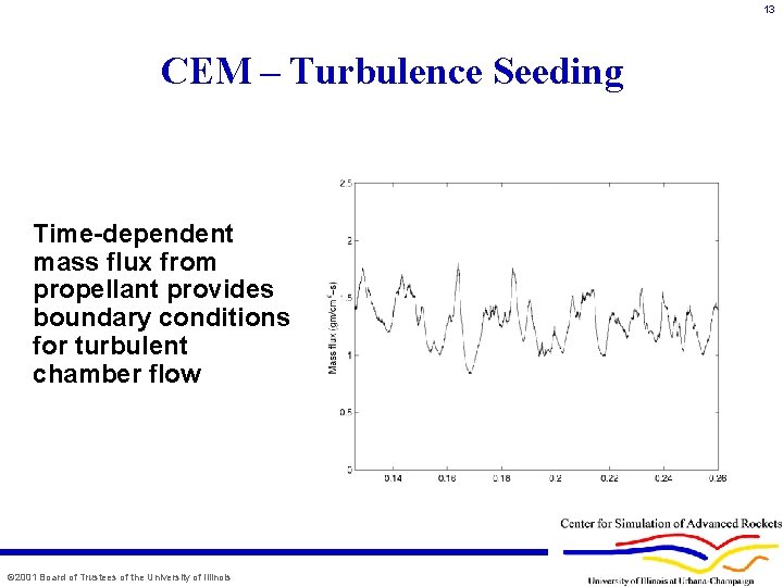 13 CEM – Turbulence Seeding Time-dependent mass flux from propellant provides boundary conditions for