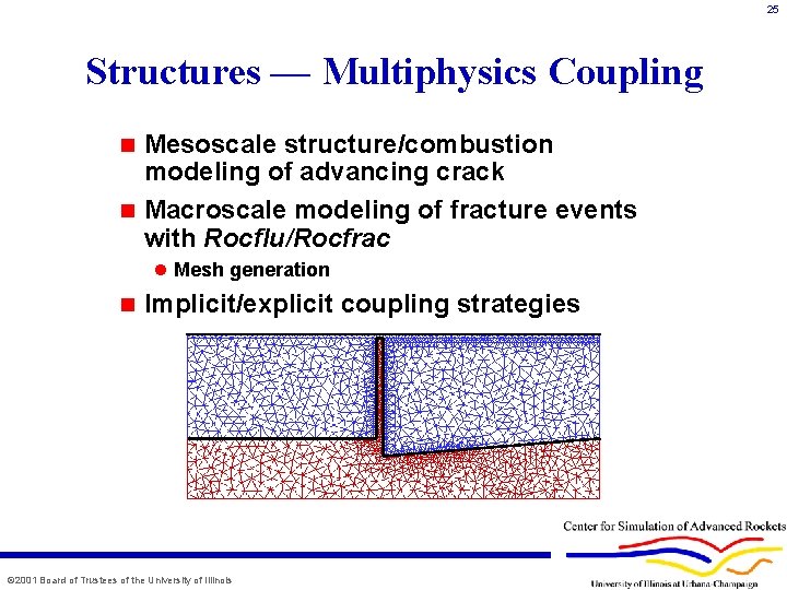 25 Structures — Multiphysics Coupling Mesoscale structure/combustion modeling of advancing crack n Macroscale modeling