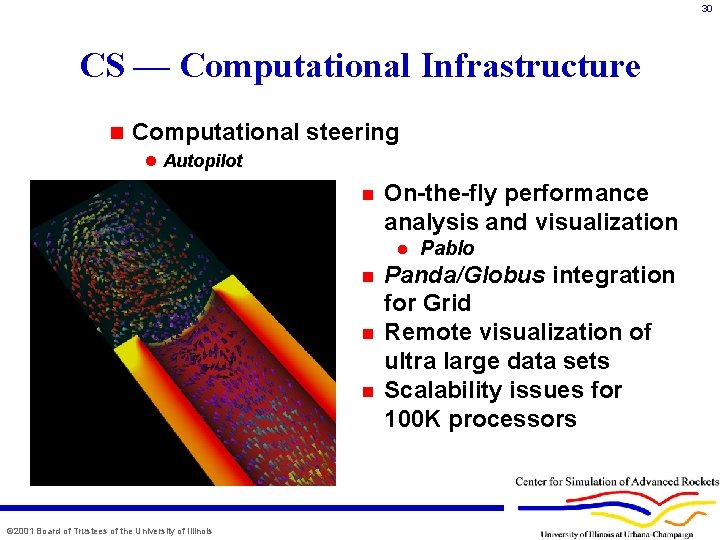 30 CS — Computational Infrastructure n Computational steering l Autopilot n On-the-fly performance analysis