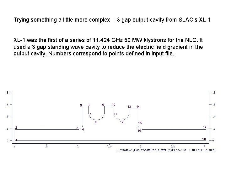 Trying something a little more complex - 3 gap output cavity from SLAC’s XL-1