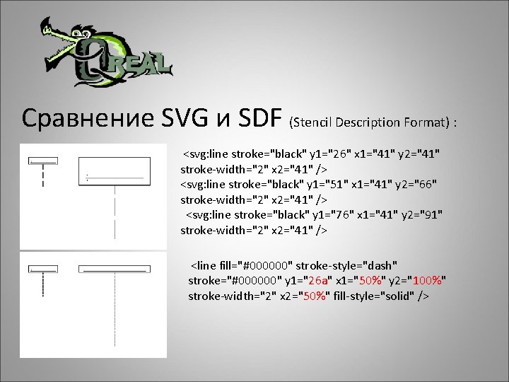 Сравнение SVG и SDF (Stencil Description Format) : <svg: line stroke="black" y 1="26" x