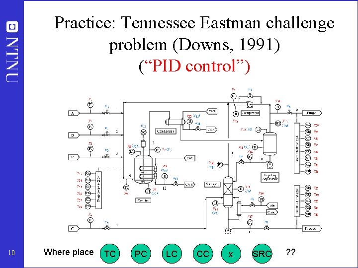 Practice: Tennessee Eastman challenge problem (Downs, 1991) (“PID control”) 10 Where place TC PC