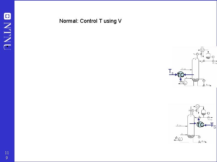 Normal: Control T using V • . loop LV Ts TC TC 11 9