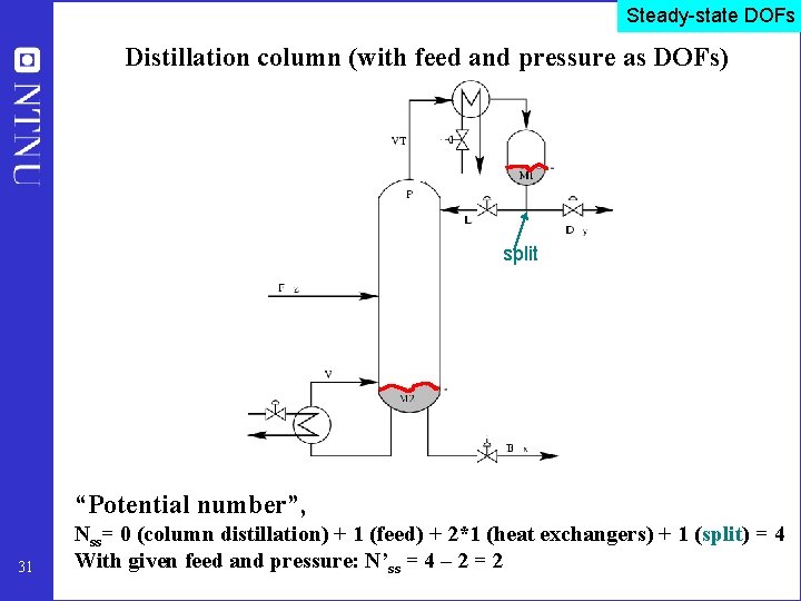 Steady-state DOFs Distillation column (with feed and pressure as DOFs) split “Potential number”, 31