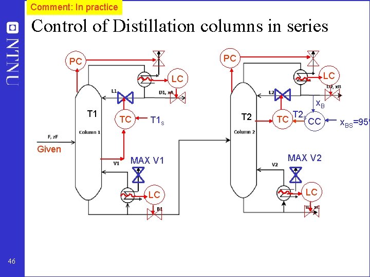 Comment: In practice Control of Distillation columns in series PC PC LC LC T