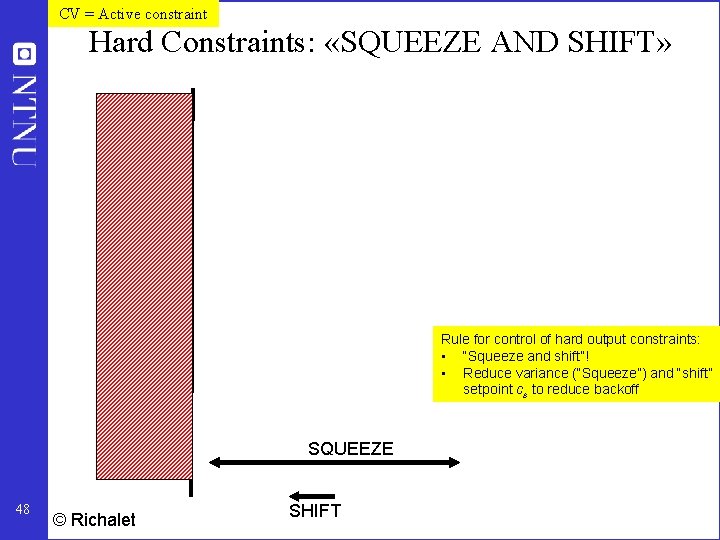 CV = Active constraint Hard Constraints: «SQUEEZE AND SHIFT» Rule for control of hard