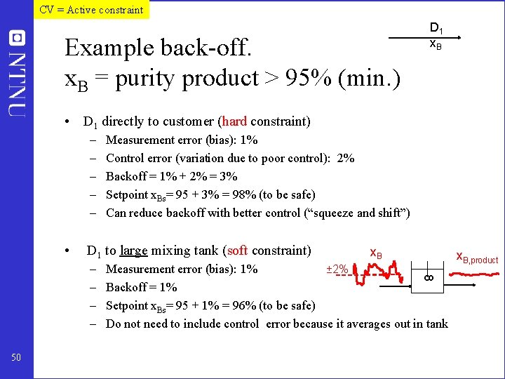 CV = Active constraint Example back-off. x. B = purity product > 95% (min.