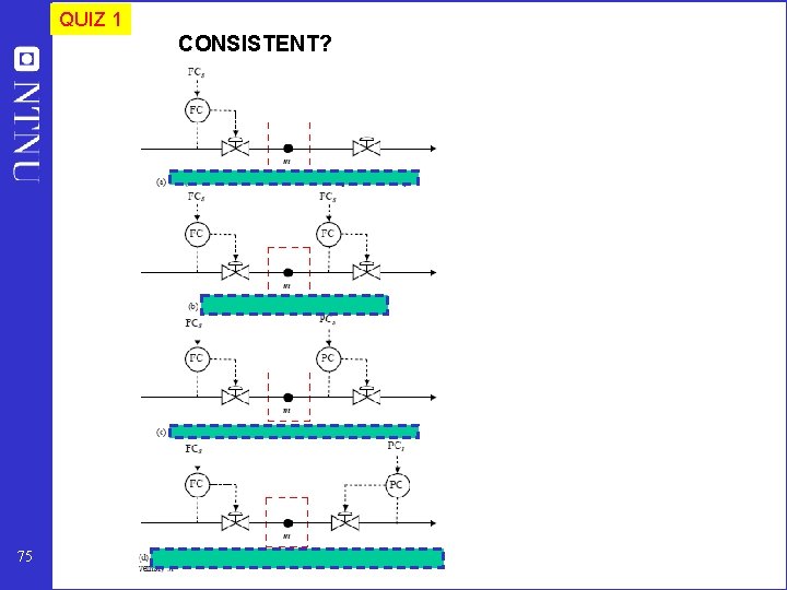 QUIZ 1 CONSISTENT? 75 