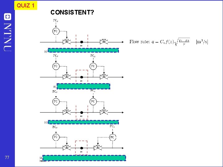 QUIZ 1 CONSISTENT? 77 