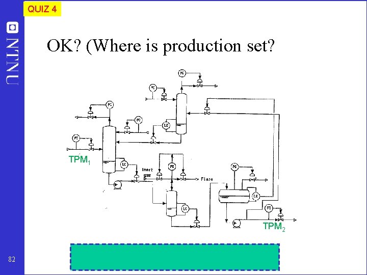 QUIZ 4 OK? (Where is production set? TPM 1 TPM 2 82 NO. Two