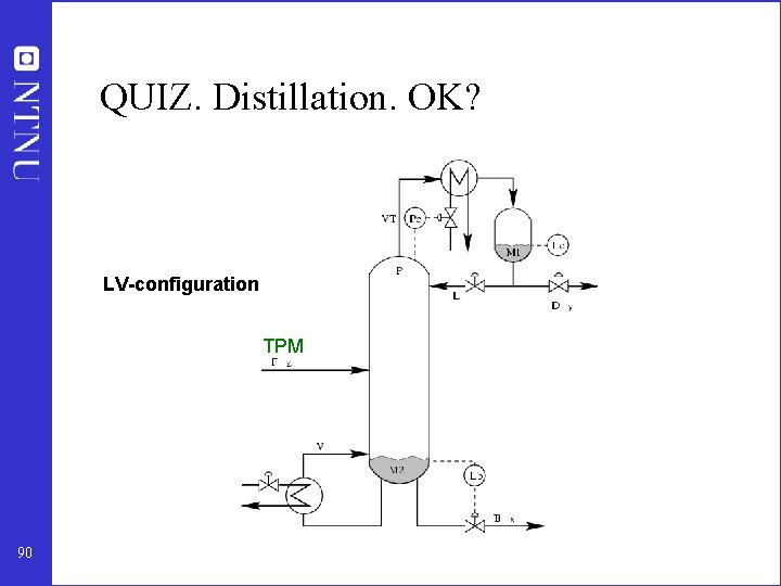 QUIZ. Distillation. OK? LV-configuration TPM 90 