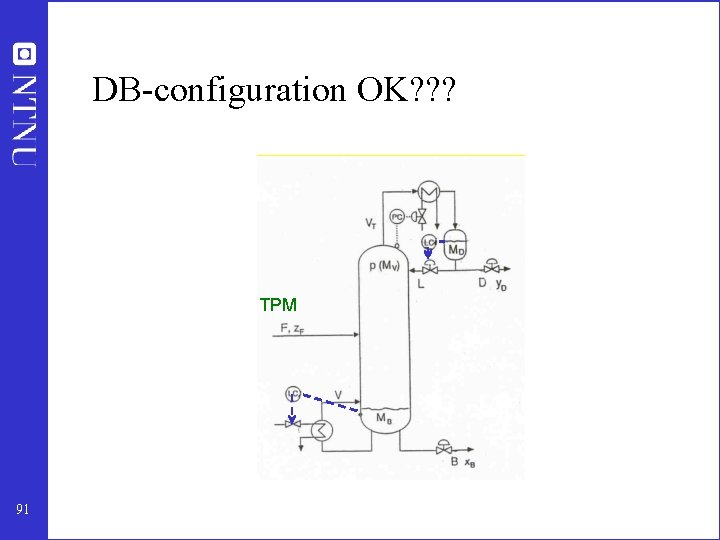 DB-configuration OK? ? ? TPM 91 