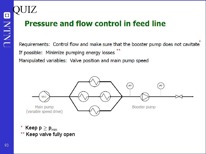 QUIZ * ** * Keep p ¸ pmin ** Keep valve fully open 93