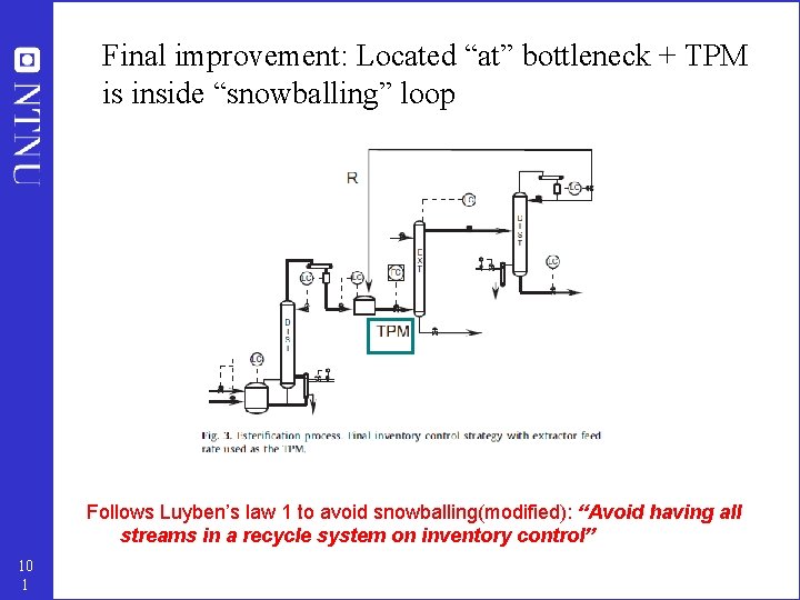 Final improvement: Located “at” bottleneck + TPM is inside “snowballing” loop Follows Luyben’s law