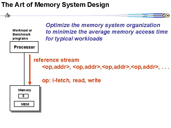 The Art of Memory System Design Optimize the memory system organization to minimize the