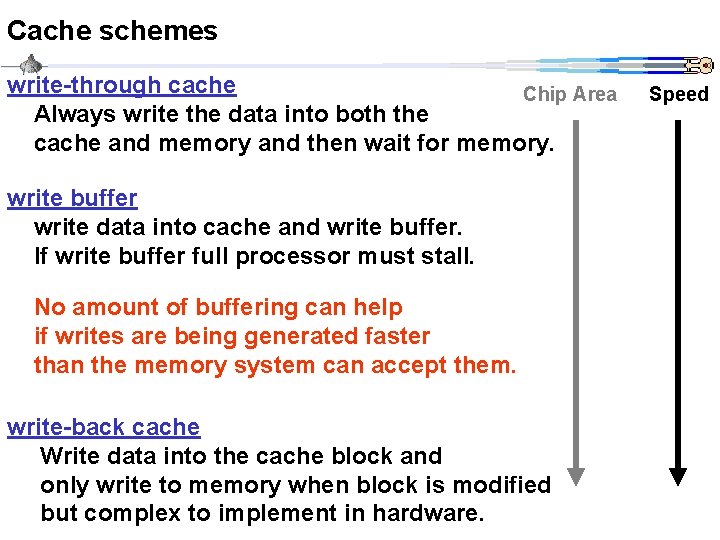 Cache schemes write-through cache Chip Area Always write the data into both the cache