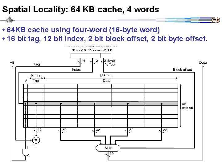 Spatial Locality: 64 KB cache, 4 words • 64 KB cache using four-word (16