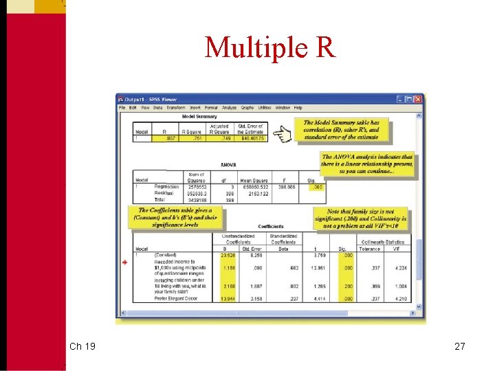 Multiple R Ch 19 27 