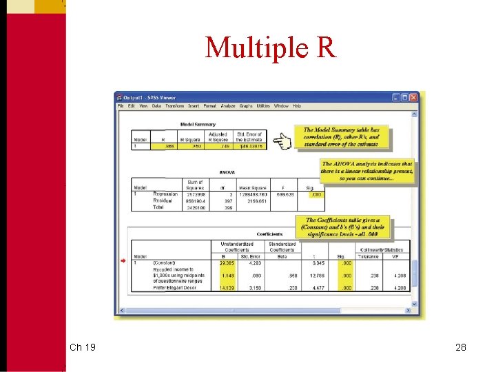 Multiple R Ch 19 28 