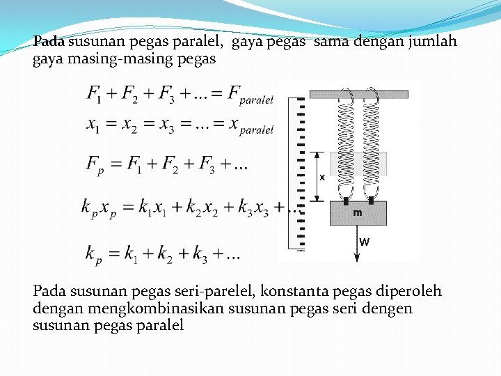 Pada susunan pegas paralel, gaya pegas sama dengan jumlah gaya masing-masing pegas Pada susunan