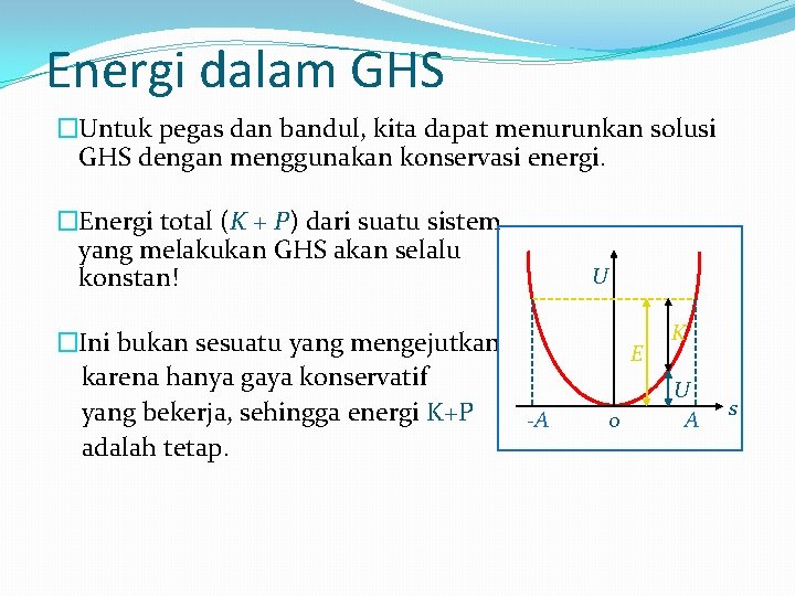 Energi dalam GHS �Untuk pegas dan bandul, kita dapat menurunkan solusi GHS dengan menggunakan