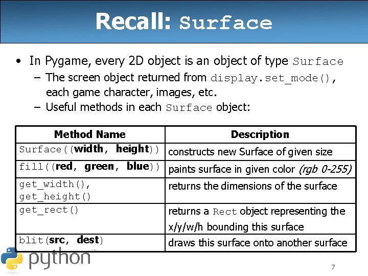 Recall: Surface • In Pygame, every 2 D object is an object of type