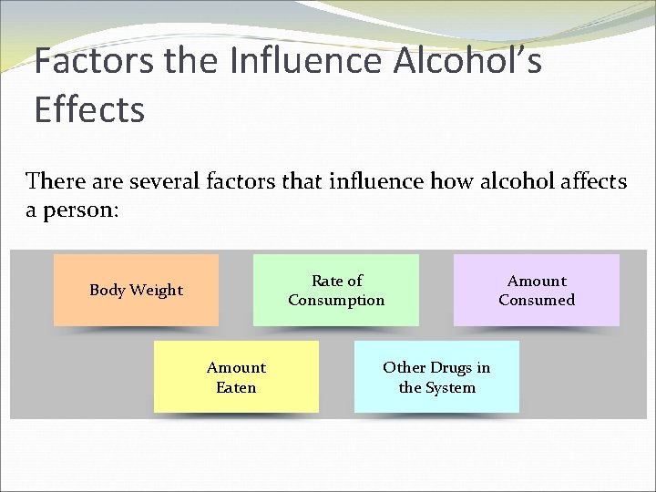 Factors the Influence Alcohol’s Effects There are several factors that influence how alcohol affects