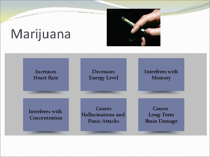 Marijuana Increases Heart Rate Decreases Energy Level Interferes with Memory Interferes with Concentration Causes