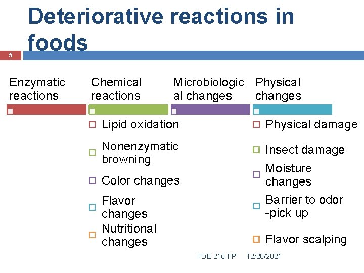 5 Deteriorative reactions in foods Enzymatic reactions Chemical reactions Microbiologic Physical al changes Lipid