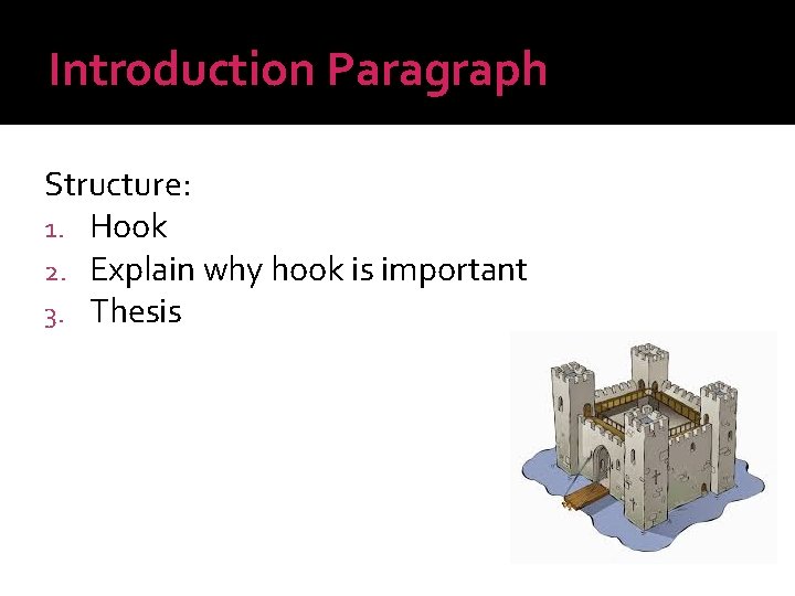 Introduction Paragraph Structure: 1. Hook 2. Explain why hook is important 3. Thesis 