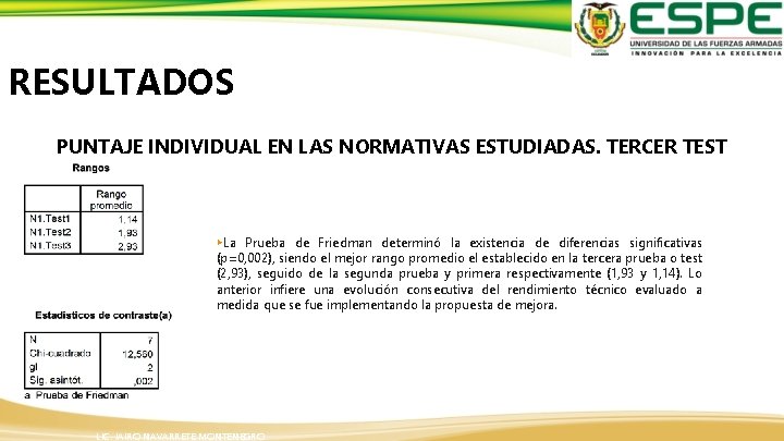 RESULTADOS PUNTAJE INDIVIDUAL EN LAS NORMATIVAS ESTUDIADAS. TERCER TEST ▸La Prueba de Friedman determinó