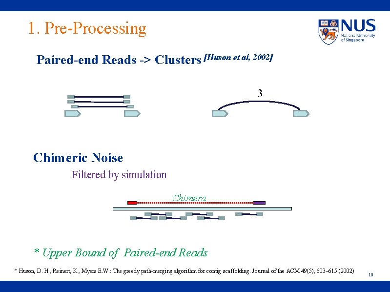 1. Pre-Processing Paired-end Reads -> Clusters [Huson et al, 2002] 3 Chimeric Noise Filtered