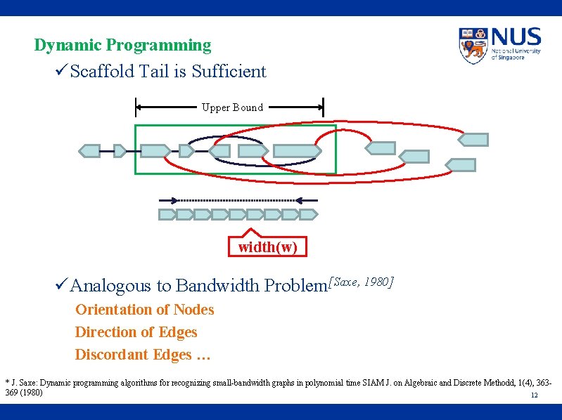 Dynamic Programming üScaffold Tail is Sufficient Upper Bound width(w) üAnalogous to Bandwidth Problem[Saxe, 1980]