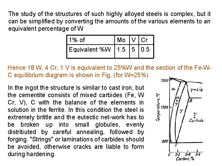 The study of the structures of such highly alloyed steels is complex, but it