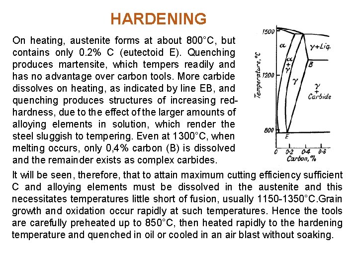 HARDENING On heating, austenite forms at about 800°C, but contains only 0. 2% C