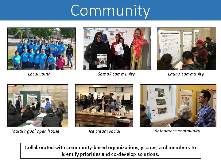 Community Local youth Multilingual open house Somali community Ice cream social Latino community Vietnamese