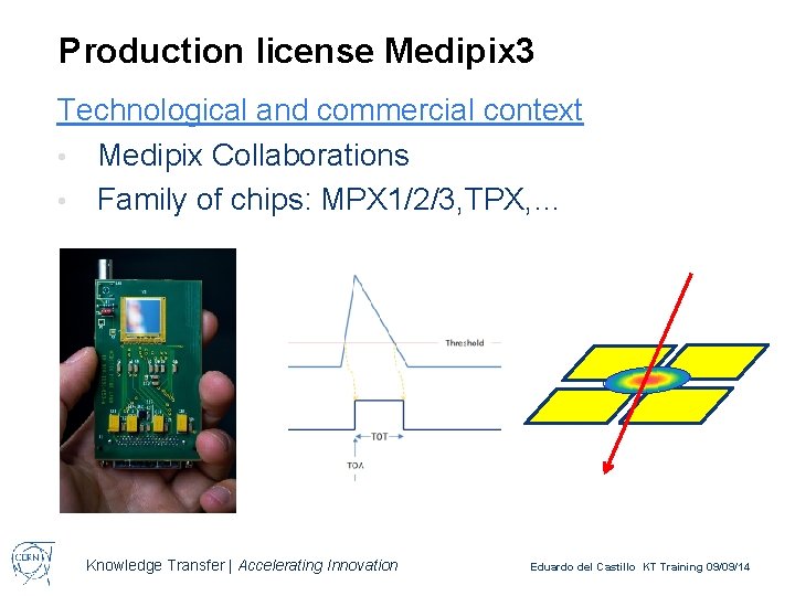 Production license Medipix 3 Technological and commercial context • Medipix Collaborations • Family of