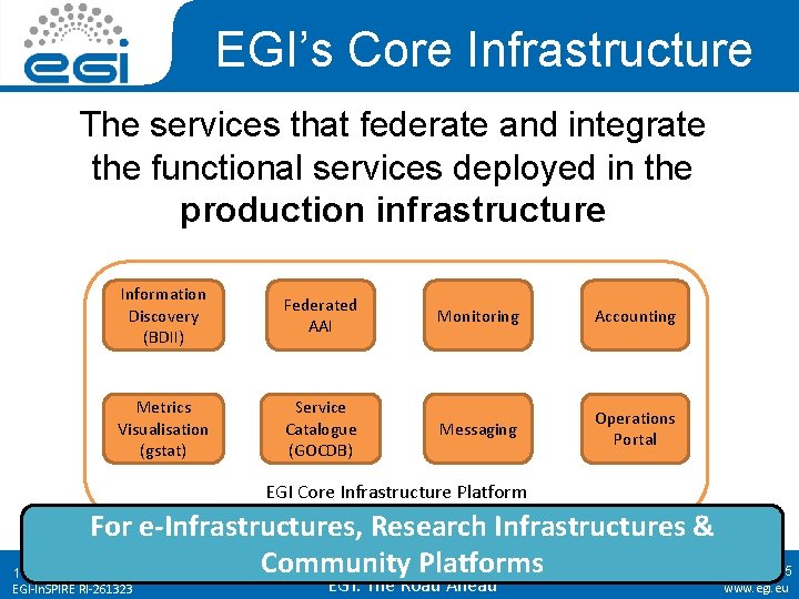 EGI’s Core Infrastructure The services that federate and integrate the functional services deployed in
