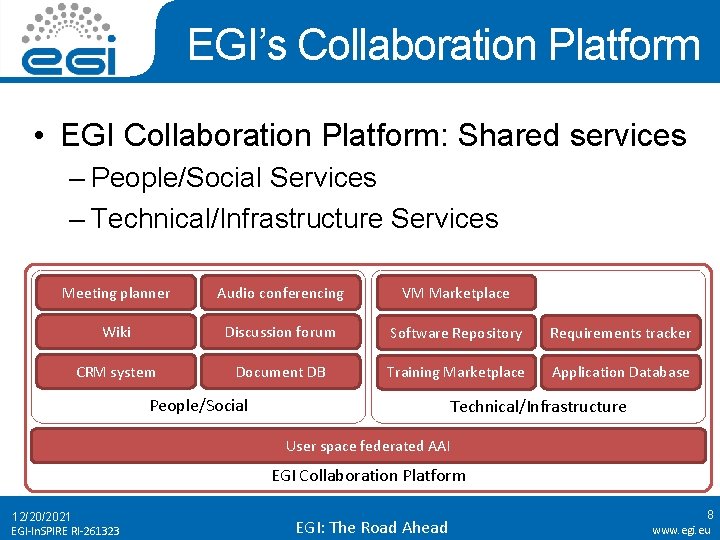 EGI’s Collaboration Platform • EGI Collaboration Platform: Shared services – People/Social Services – Technical/Infrastructure